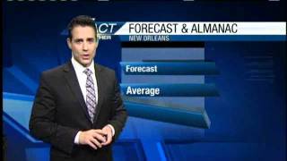 Sunny Skies, Below Average Temperatures With Overnight Freeze Warnings