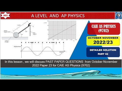 CIE A Level Physics (9702) - October November 2022 Paper 2- ON2022/23 ...