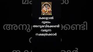 മക്കൾ കാരണം ദുഖിക്കേണ്ടിവരുന്നവർ #shortsfeed  #shorts  #devotional  #pray #spiritual