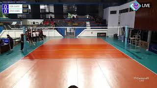 LIVE 🔴 LIVOMA 2024 UIN SATU TULUNGAGUNG VS IVET SEMARANG