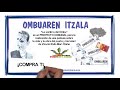 ombuaren itzala auzolana la sombradelombú. compra tus entradas