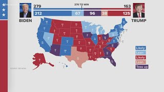 Measuring the reliability of pre-election polling