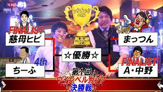 ミリオンゴッド～神々の凱旋～【第1回WINBELLカップ決勝戦】アデランス中野vs慈母ヒビ【木スタ#246】ウインベル・イースト・スロット館