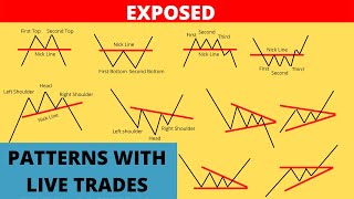 Ultimate Chart Pattern Trading Strategy Guide (With Stoploss, \u0026 Target) stocks, forex, crypto