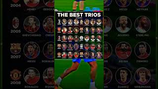 Which Football Trio is Best ?🤯🔥#shorts #football #messi #ronaldo #neymar