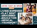 What Is The Cost Of Living In Oman 2023? [Best Video]