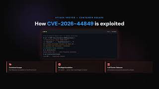 CVE-2026-44849: RCE in Portainer Container Management (CVSS 9.5)