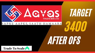 Aavas Financiers | Promoter Stake Sell to CVC Capital Partners | Triggers OFS