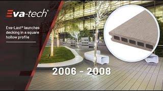 Eva-Last® Composite Decking Evolution