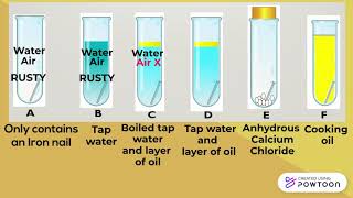 RUSTING (PART 1) SCIENCE YEAR 5 DLP