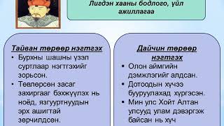 Монголын хаант улсууд Манжийн эрхшээлд орсон нь /Д.Нямдаваа/