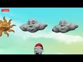 সপ্তাহের দিনগুলো bengali rhymes and kids songs infobells