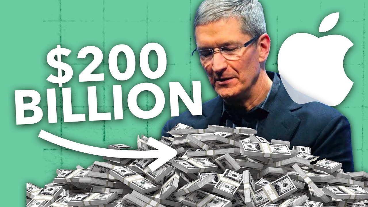 Too Much Money: Apple's $200 Billion Problem - YouTube