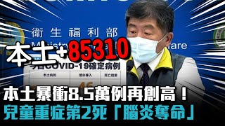 本土暴衝8 5萬例再創高！兒童重症第2死「腦炎奪命」【CNEWS】