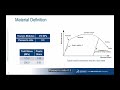 simulia how to tutorial for 3dexperience platform material definition