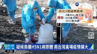 雞鴨鵝都有! H5N1禽流感延燒彰化5場淪陷｜華視新聞 20221223