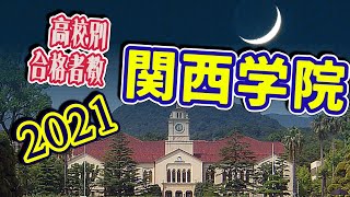 関西学院大学（関学大）高校別合格者数ランキング2021【ゆっくり読み上げ】（※前期終了時点）