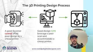 Digital Design Literacy in Orthotics and Prosthetics saves you 90% of your 3D printing costs