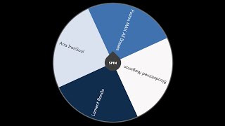 RANDO DAY: Order of Ecclesia Update, then Randomizer Wheel