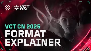 FORMAT EXPLAINER // VCT CN 2025