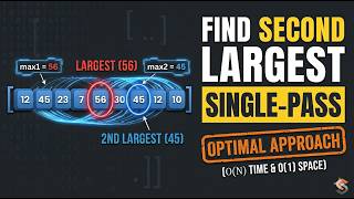 Find Second Largest Element in Array | Optimal One-Pass Approach | Striver DSA Sheet