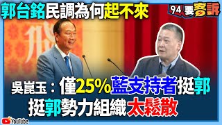 【94要客訴】郭台銘民調為何起不來？吳崑玉：僅25%藍支持者挺郭！挺郭勢力組織太鬆散