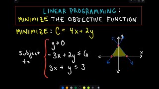 Linear Programming - Example 2