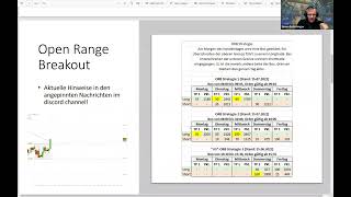 Simon und Martin stellen die Trading Strategien des Heavy-Trading Rooms vor