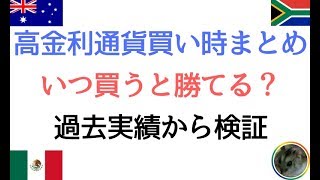 【高金利通貨の買い時まとめ】いつ買うと勝てる？おすすめの時期を過去実績から検証