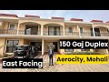 Riverdale Aerovista, Aerocity Mohali (25×54) 2700 Sq Ft Villa For Sale 5 KM from Airport