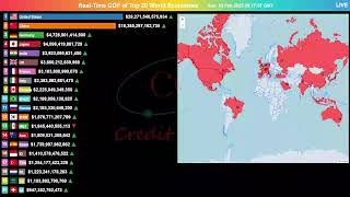 GDP Live Tracker #today |2025 Ranking| Realtime Nominal #gdp of Top 20 Countries \u0026 World Economies