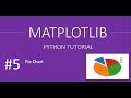 How to create Pie Chart and show with information : Matplotlib Tutorials # 5