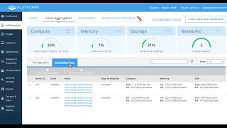 Platform9 Managed OpenStack - Virtual Machine High Availability - Demo