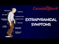 Extrapyramidal Symptoms