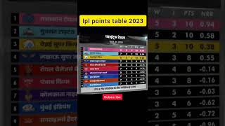 ipl points table today || ipl points table 2023 #shorts