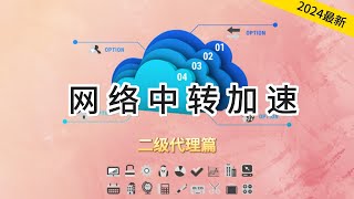 【2024年10月更】为什么要使用中转，链式代理是什么，详解使用二级代理通过指纹浏览器实现中转，如何使用静态住宅ip，静态住宅ip购买，静态住宅ip推荐