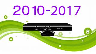 The Kinect: Microsoft's Successful Failure | Mini Documentary