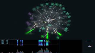 GSD Skill Creator - The Swarm: 2239 Agents building code