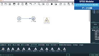 SPSS Modelerノードリファレンス3_8データ分割（グループ化）