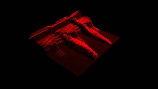 PyQt based 3D Spectrogram