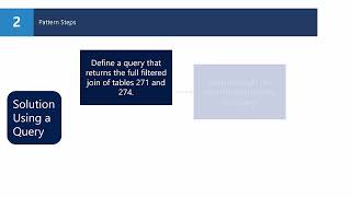 How do I create CAL query objects to create Nested loops in Dynamics NAV