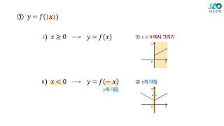 [공통수학2][LV 1] 37강. 절댓값 함수_절댓값 함수(1)