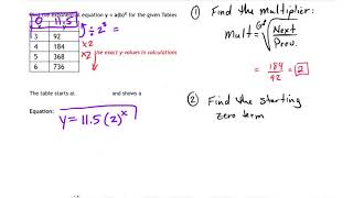 EXP-Summary - Finding an exponential equation from a data table.