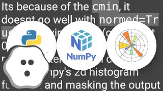 python matplotlib plot hist2d with normalised masked numpy array