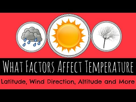 What 4 factors affect temperature of a region?