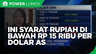 Mau Rupiah ke Bawah Rp15.000 per Dolar AS di Akhir Tahun? Ini Syaratnya