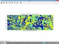Random Forest in Python using SciKit-Learn