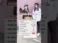 建設女子　 現場女子 建設業 建設 shorts