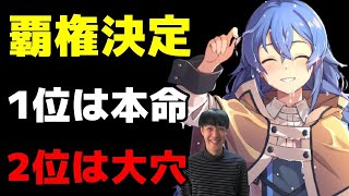 覇権決定【2021秋アニメ全話感想おすすめランキング】話題の無職転生・王様ランキング・鬼滅の刃 遊郭編は？