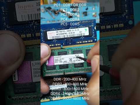 How to identify RAM #ram #pc #how #ddr3 #ddr4 #ddr5